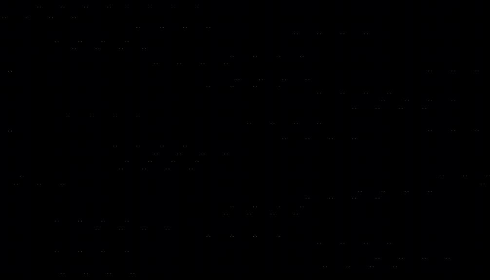 cat grooming made simple